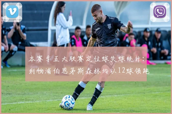 本赛季五大联赛定位球失球统计：利物浦伯恩茅斯森林均以12球领跑